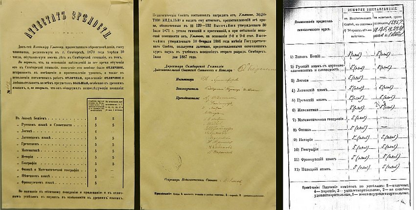 Ленин В Гимназии Фото
