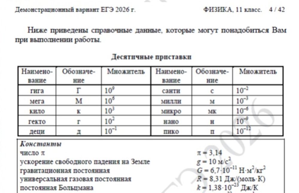 Справочный материал для ЕГЭ по физике.