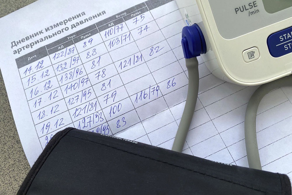 Медицинский дневник давления 