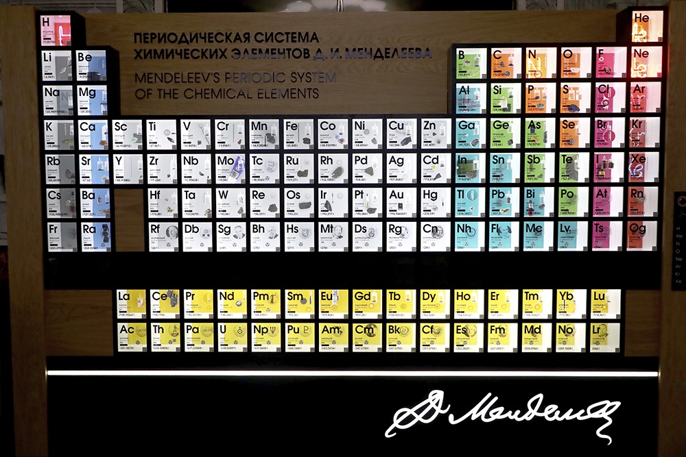 Периодическая система химических элементов Д.И. Менделеева на химическом факультете в МГУ имени М.В. Ломоносова.