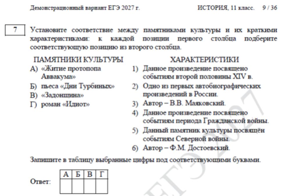 Задание с ЕГЭ по истории.