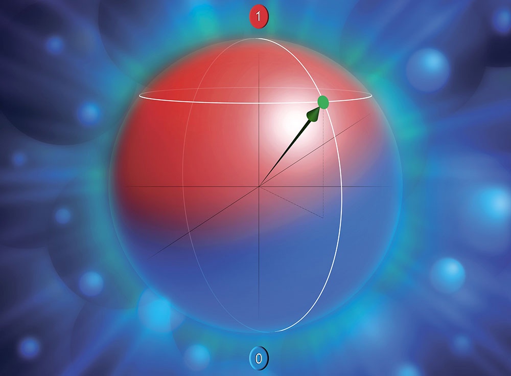 Кубит (квантовый бит) - единица квантовой информации. Сфера Блоха визуализирует чистые состояния кубита как точки на сфере.