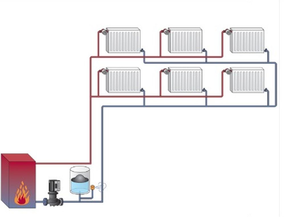 схема отопления