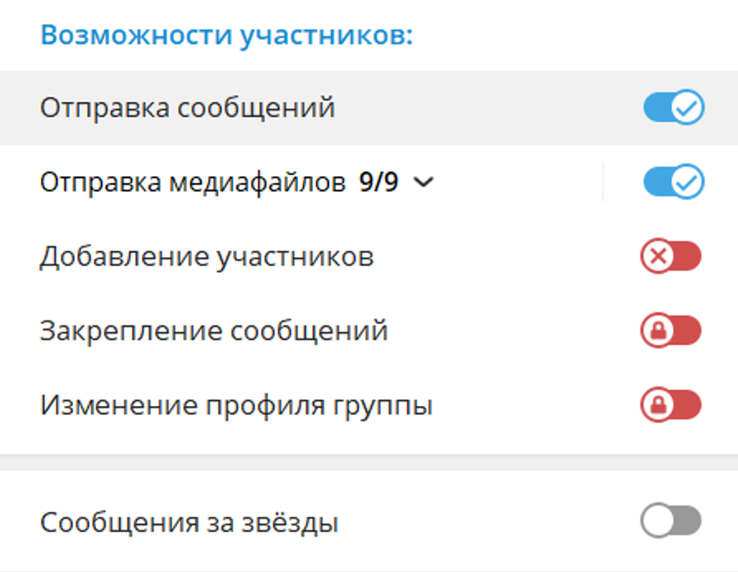 Возможности участников группы на ПК