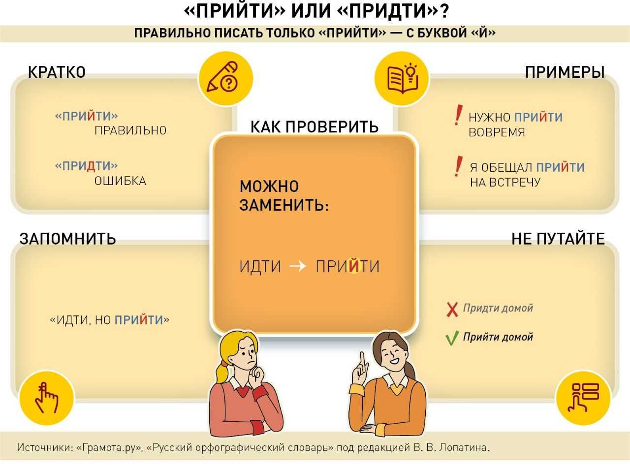 "Прийти" или "придти": как правильно пишется слово.