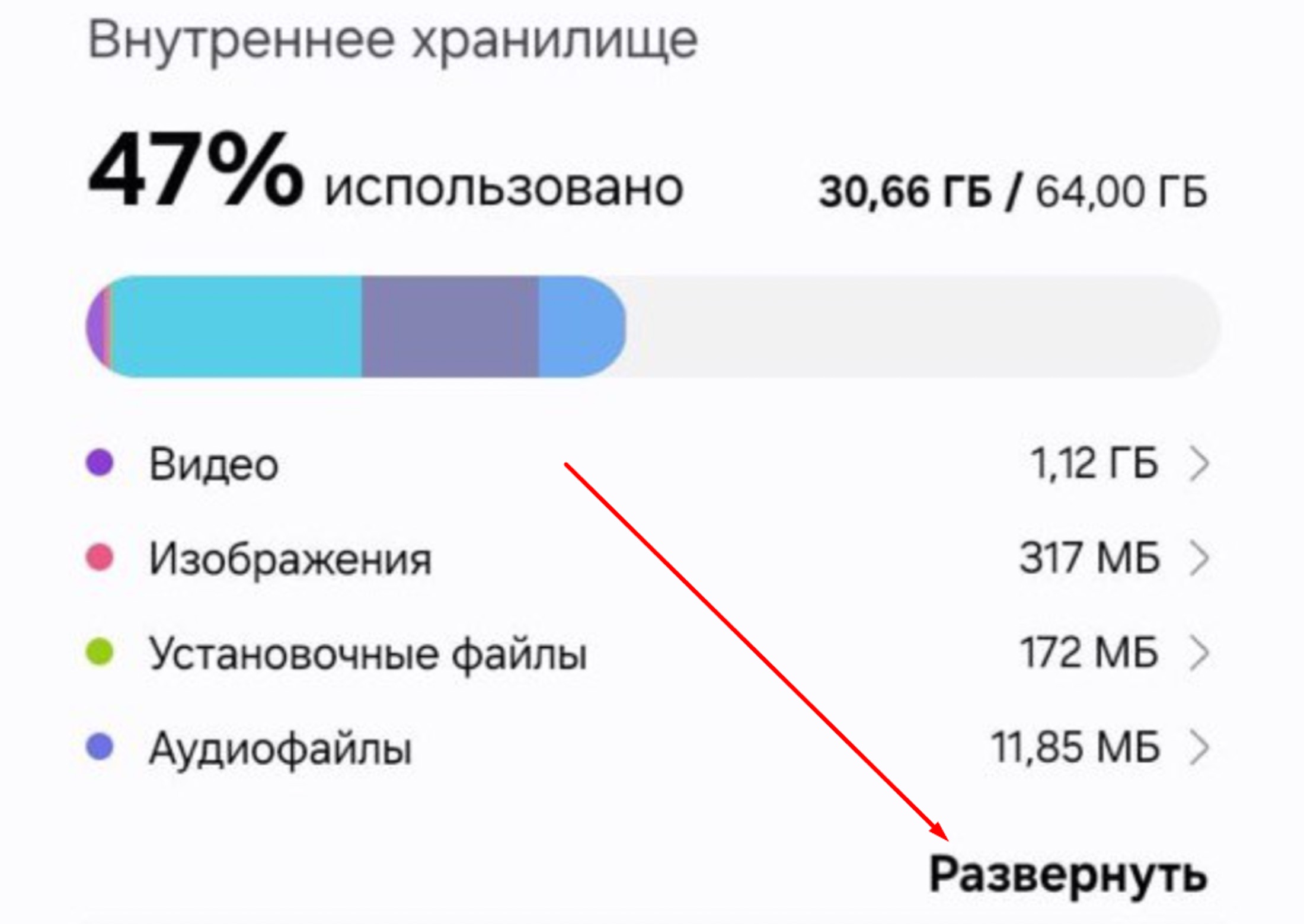 Внутреннее хранилище: сколько памяти использовано