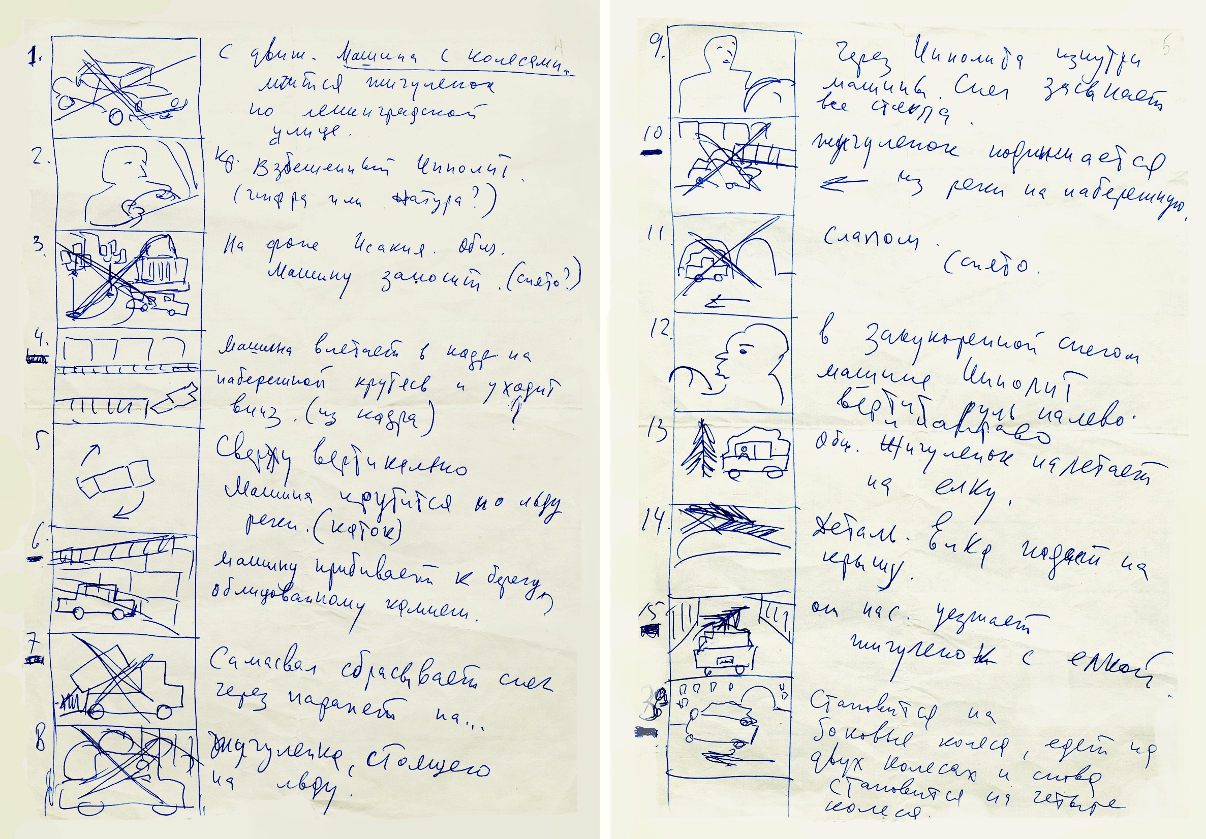 Раскадровка сценария, сделанная рукой Эльдара Рязанова