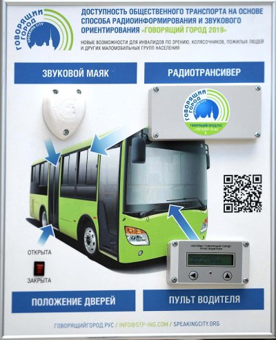 проект "Говорящий город"