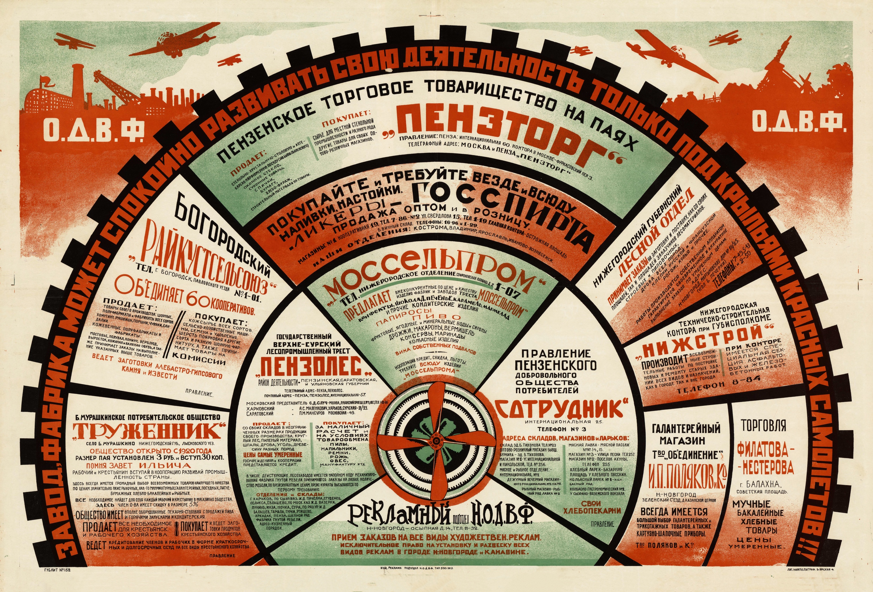 Плакат Общества друзей воздушного флота "Завод, фабрика может спокойно развивать свою деятельность только под крыльями красных самолетов!!!". 1925