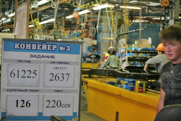 264 тыс. 264 тыс. 264 тыс. Статистика по сельскому хозяйству днр. Ваз 2114 космос.