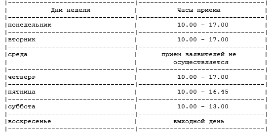 Фмс жуковский в январе график Регламент ФМС по оказанию услуги выдачи виз иностранцам - Российская газета