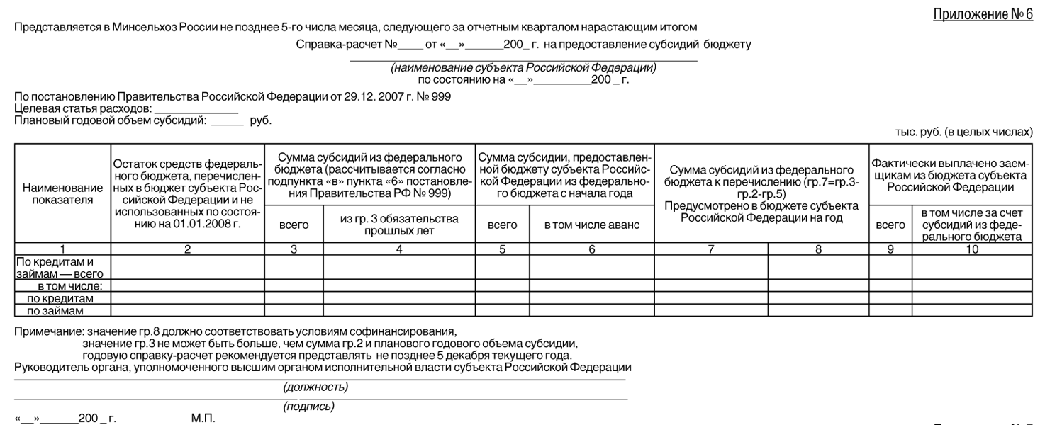 Приказ минфина предоставлении субсидии. Приказ минфина предоставлении субсидии