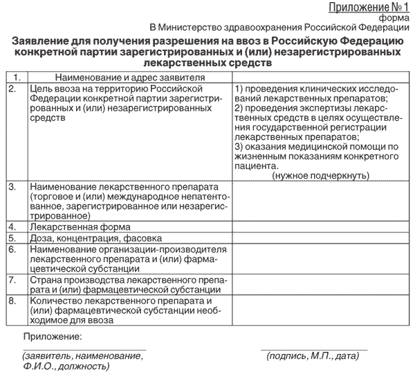Разрешительные документы в казахстане