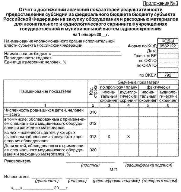 Приказ Министерства здравоохранения Российской Федерации (Минздрав ...