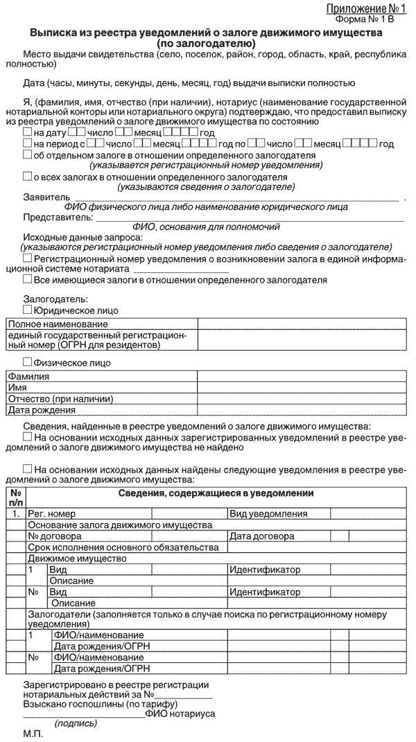 Постановление о залоге. Постановление о залоге