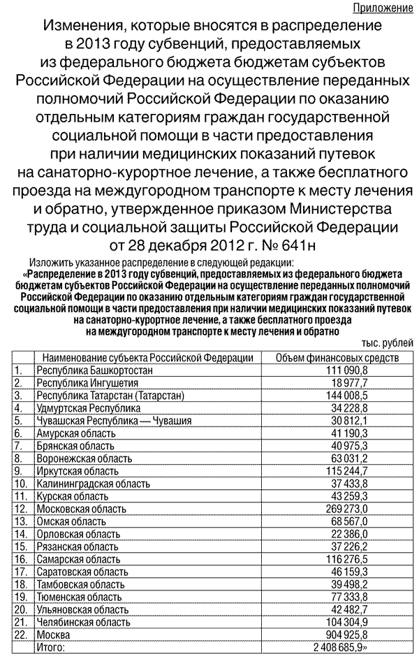 Приказ Минтруда "О внесении изменений в распределение в 2013 году ...