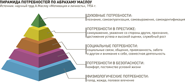 Название фото либо ничего не писать