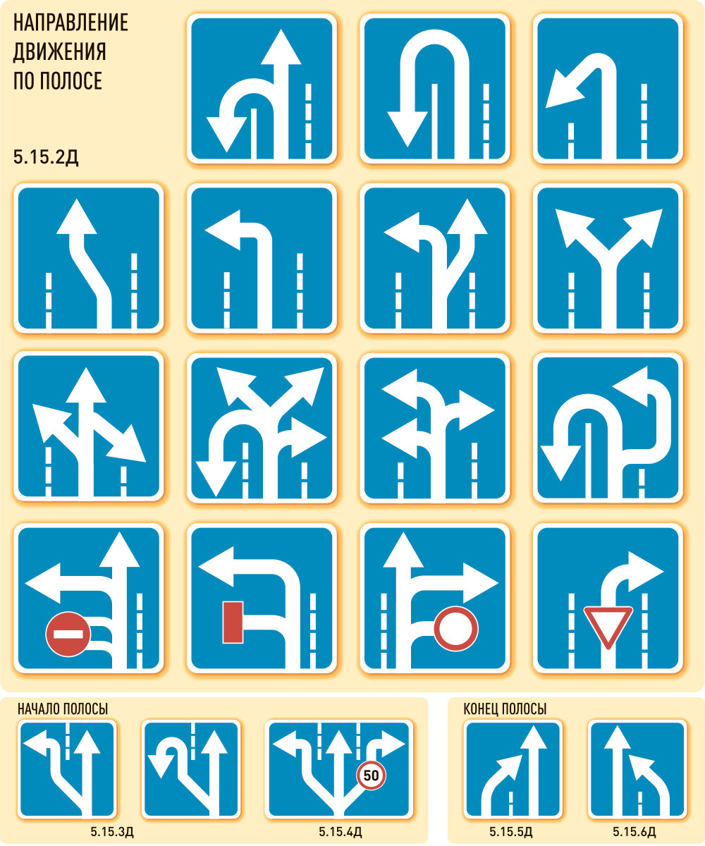 15. Программирование движений. Направление движения. 1 направления движения по полосам. Направление движения по полосам.