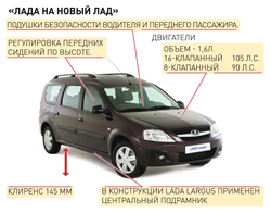 Лада Ларгус