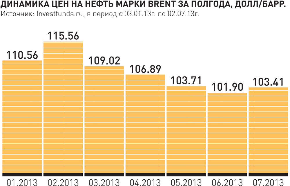 добыча золота в россии 2020. запасы золота в россии. сколько российского золота. сколько российского золота. золотой запас россии график по годам.