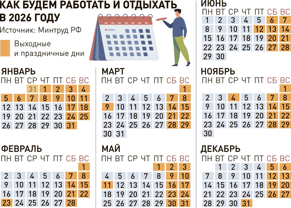 Россиян в 2026 году ждут 27 праздничных дней
