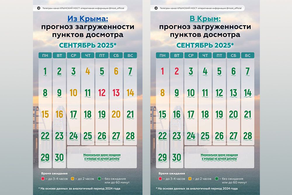 Составлен календарь загруженности Крымского моста на август и сентябрь