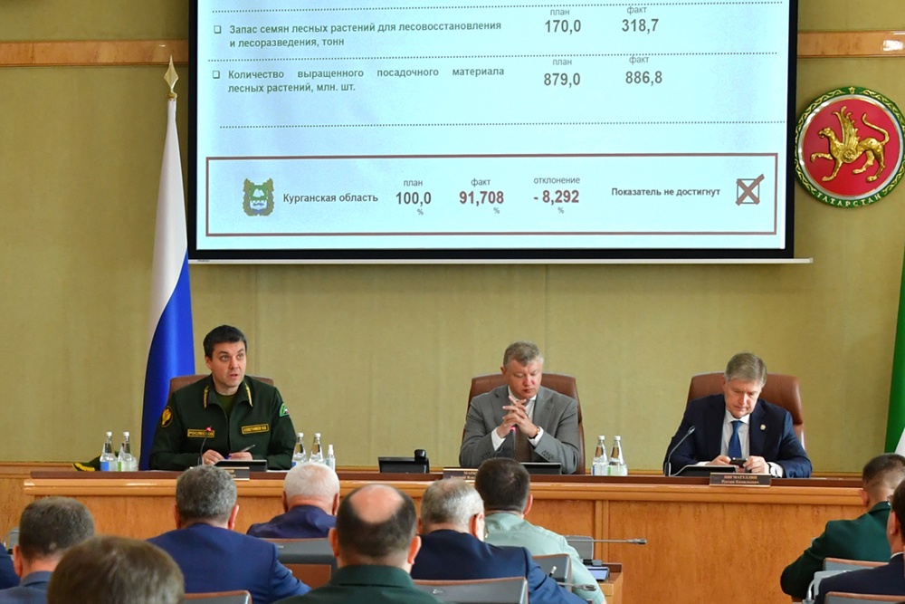 В Казани прошло совещание Министерства природных ресурсов и экологии РФ