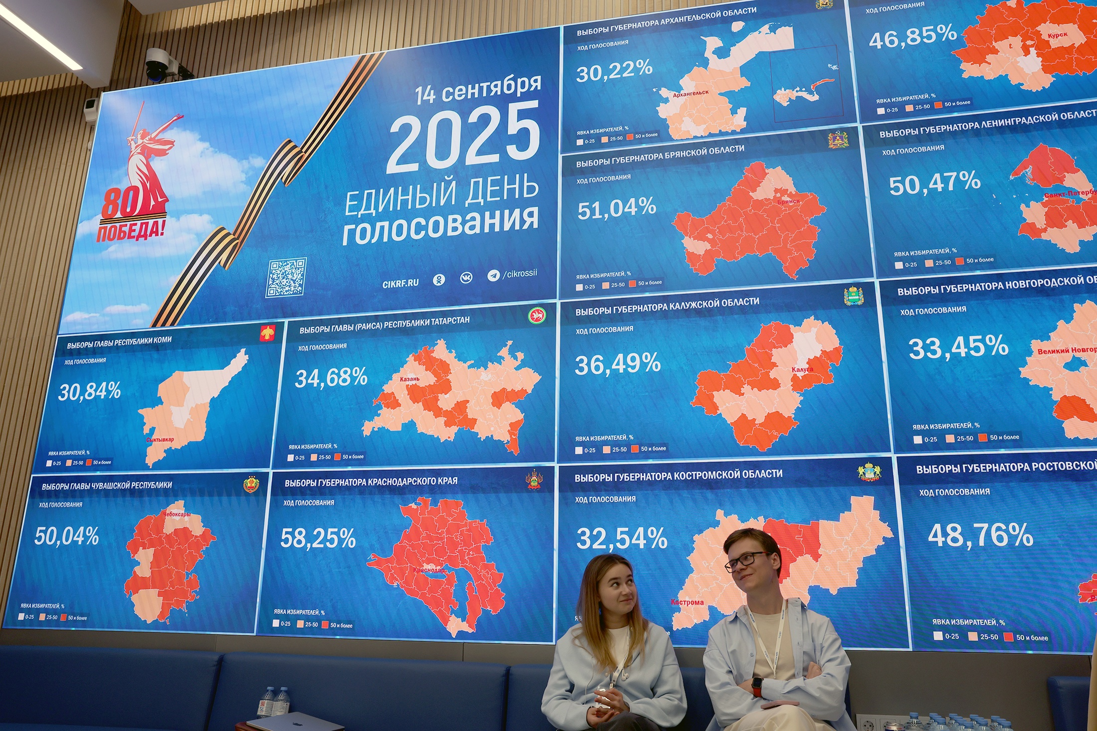 В Информационный центр ЦИК информация о ходе голосования поступает в режиме онлайн.