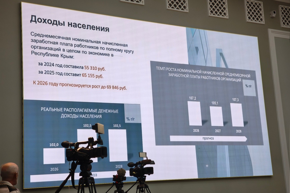 Налоговая в Крыму применила перекрестные методы поиска теневых доходов граждан