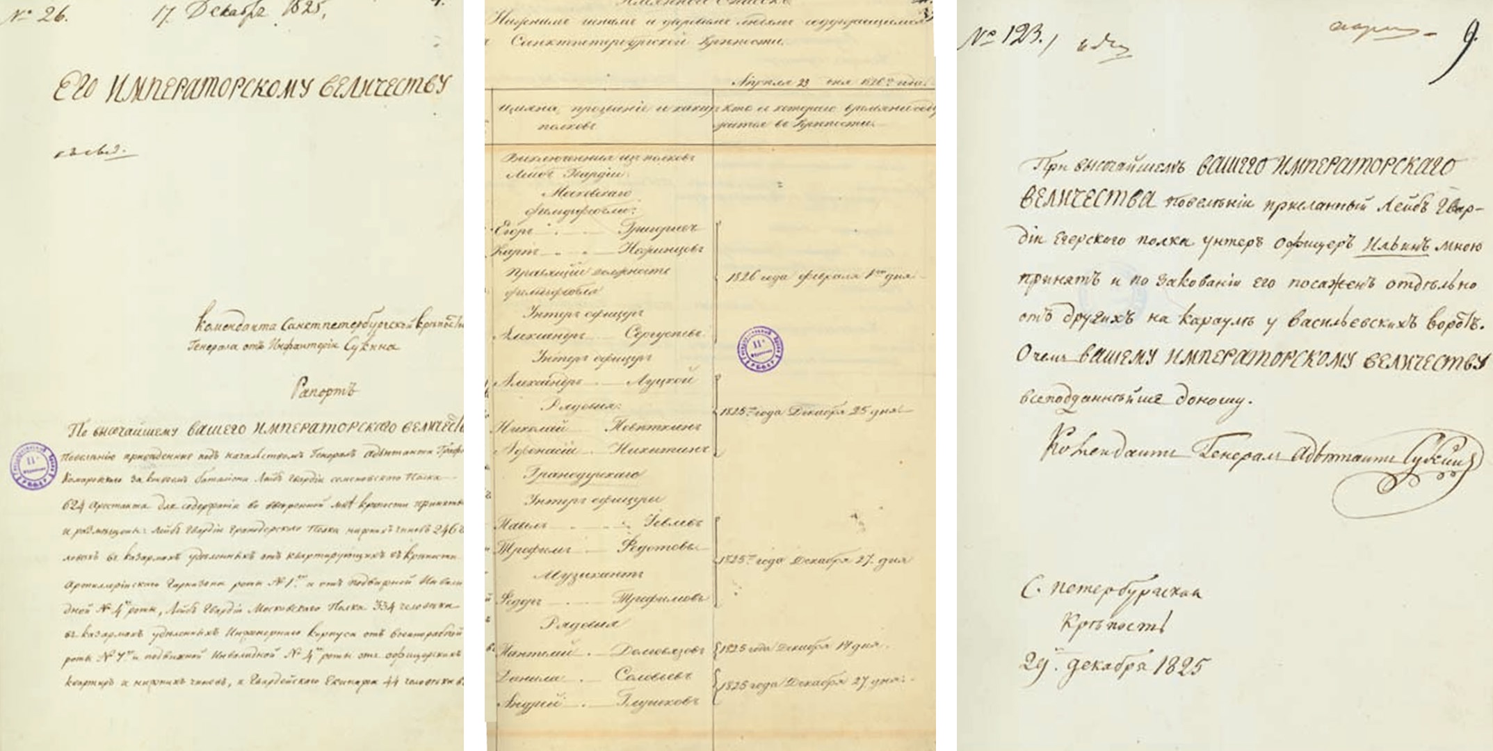 Слева направо: Рапорт коменданта Петропавловской крепости генерал-адъютанта А. Я. Сукина Николаю I о помещении в крепость арестованных солдат. 15 декабря 1825 г. ГАРФ; Список арестованных солдат, содержащихся в Петропавловской крепости. 29 апреля 1826 г. ГАРФ.; Рапорт А. Я. Сукина Николаю I о помещении в крепость арестованного унтер-офицера. 29 декабря 1825 г. ГАРФ. Слева направо: Рапорт коменданта Петропавловской крепости генерал-адъютанта А. Я. Сукина Николаю I о помещении в крепость арестованных солдат. 15 декабря 1825 г. ГАРФ; Список арестованных солдат, содержащихся в Петропавловской крепости. 29 апреля 1826 г. ГАРФ.; Рапорт А. Я. Сукина Николаю I о помещении в крепость арестованного унтер-офицера. 29 декабря 1825 г. ГАРФ.