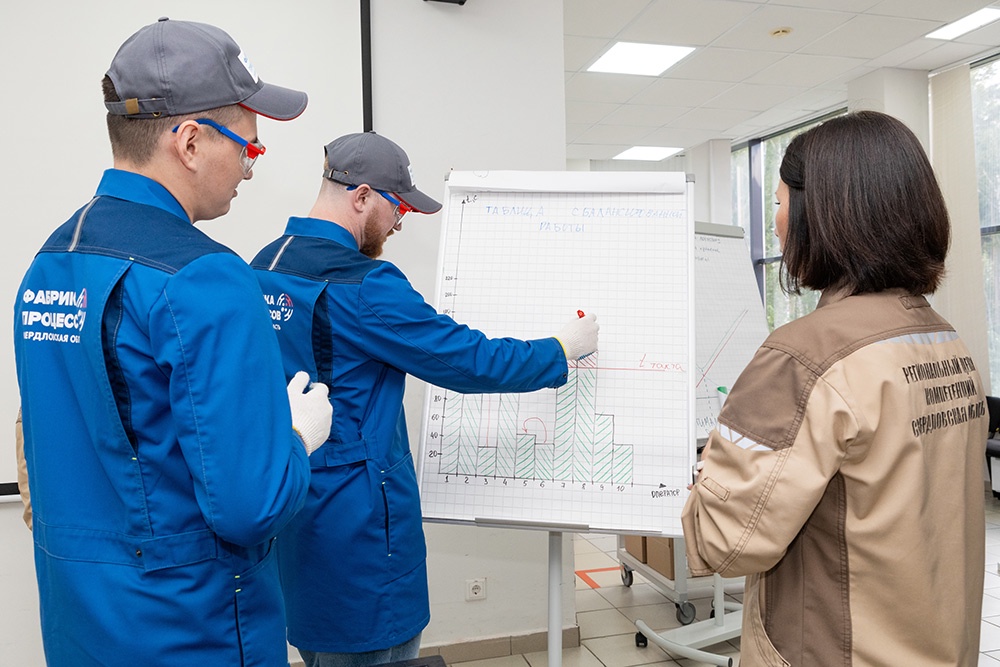 Работа с ссузами идет в рамках регионального проекта "Производительность труда"- местного аналога федеральной программы для среднего и малого бизнеса.