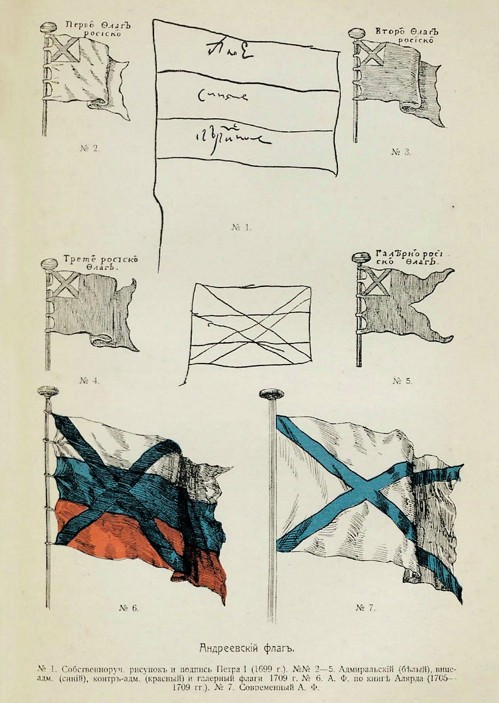 Эволюция Андреевского флага из Военной энциклопедии 1911 года Эволюция Андреевского флага из Военной энциклопедии 1911 года