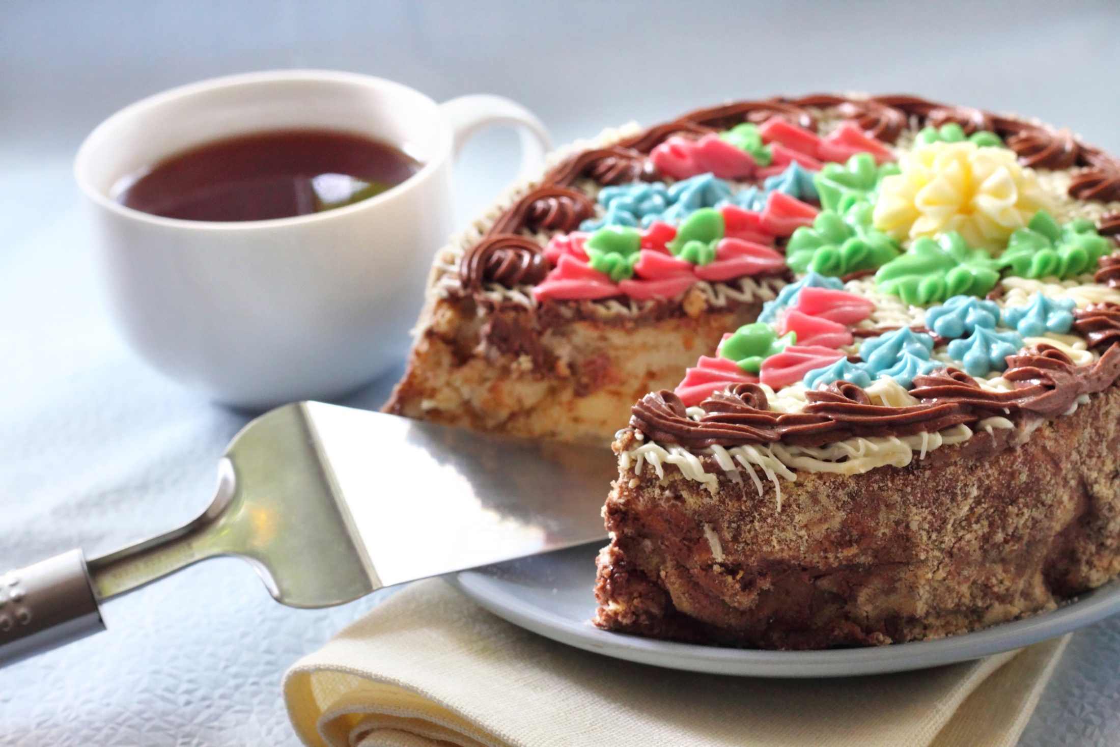 Кондитерские изделия.