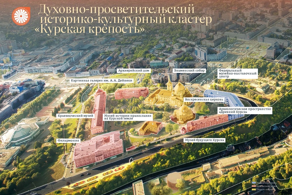 Такой увидели городскую перспективу разработчики мастер-плана.