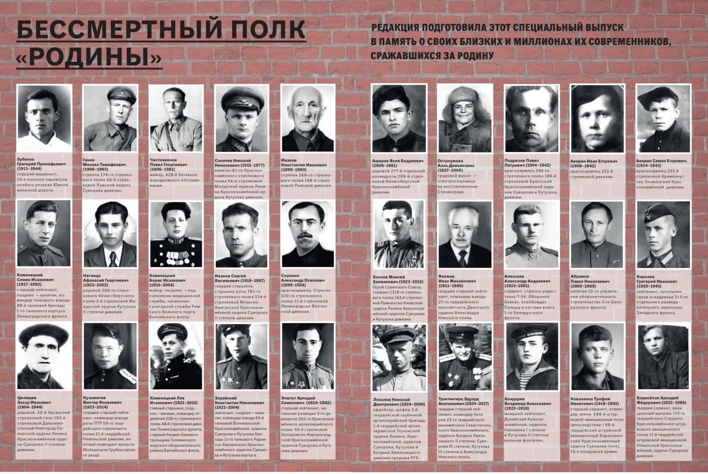 Бессмертный полк "Родины"