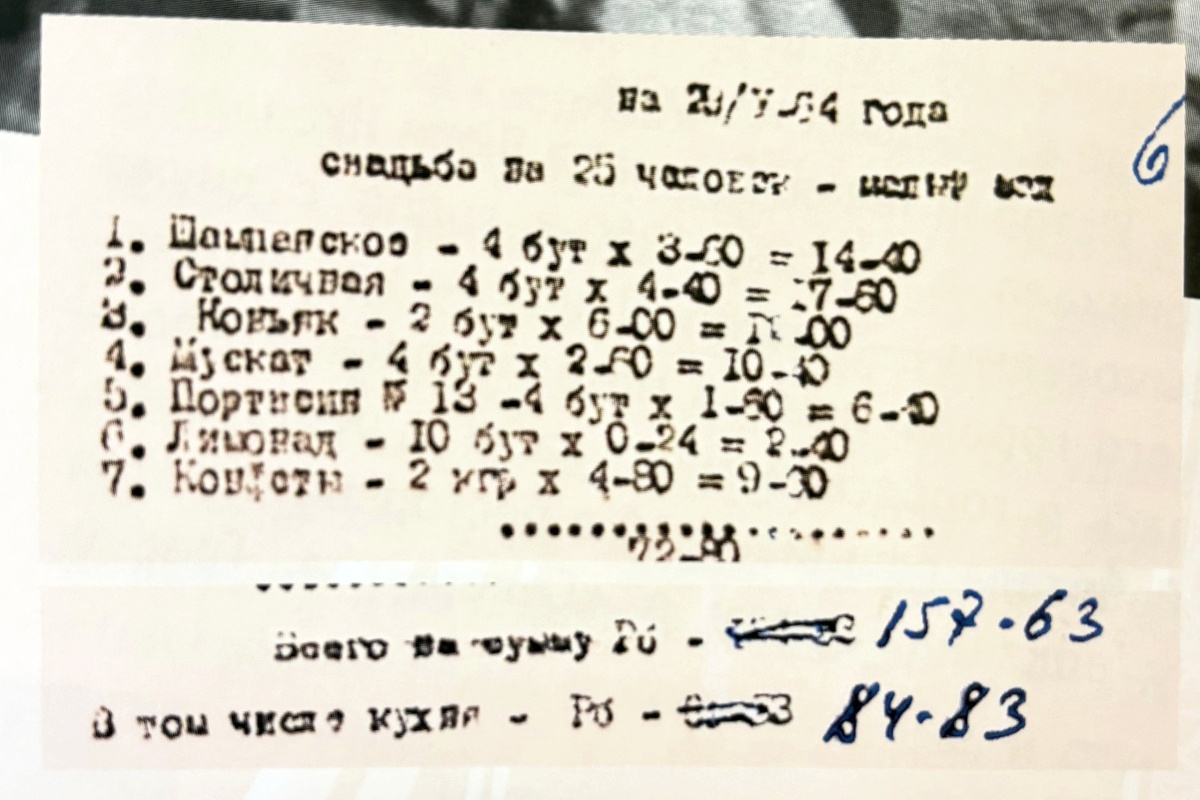 Счет из ресторана за свадьбу на 25 человек.
