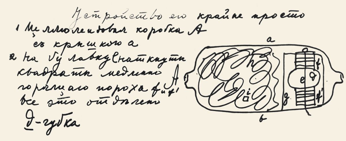 Рисунок зажигательной бомбы И. Коржибского Рисунок зажигательной бомбы И. Коржибского
