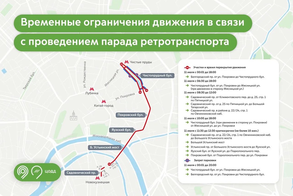 Схема движения 11 июля в Москве. Схема движения 11 июля в Москве.