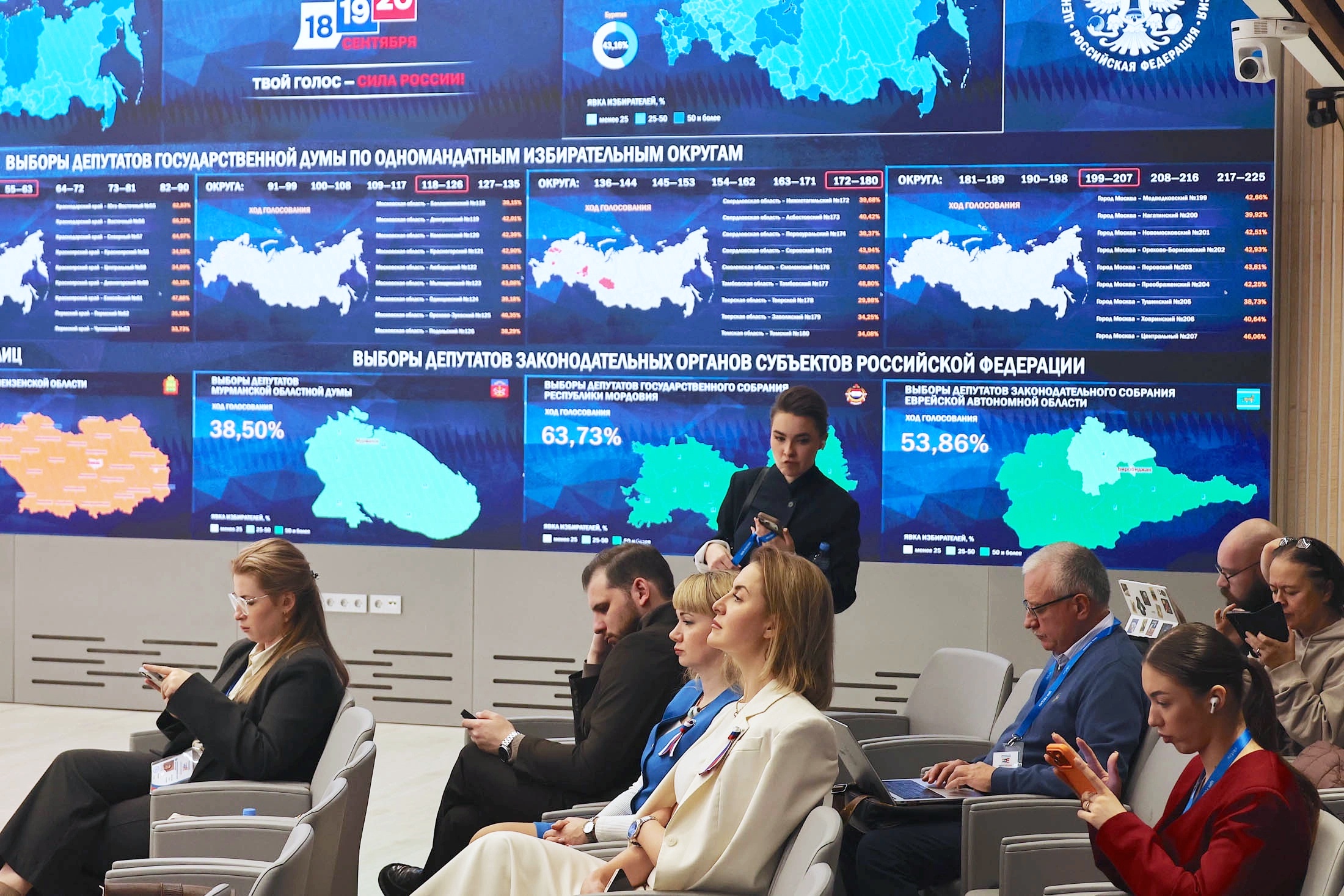 Итоги выборов после подсчета 90% голосов. Итоги выборов после подсчета 90% голосов.