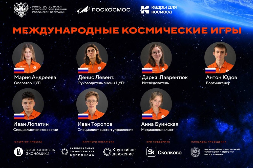 У каждого участника сборной команды будет своя роль.