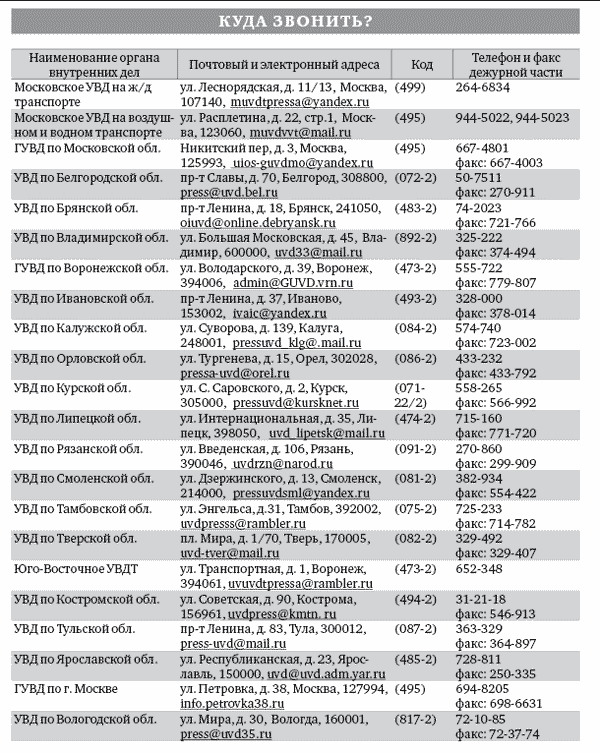 мвд москва график работы. номера телефонов увд. номера телефонов увд. удостоверения главное управления внутренних дел. телефоны служб.