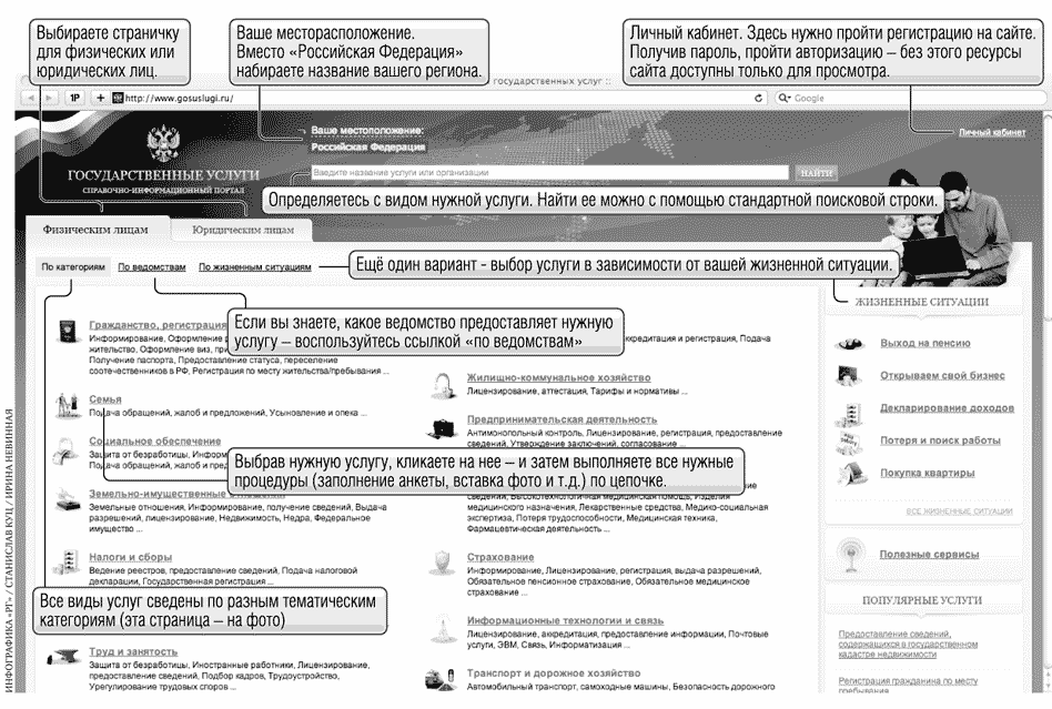 в какое ведомство обращаться. основные задачи органов внутренних дел. в какое ведомство обращаться. получение адресно-справочной информации. основные задачи внутренних дел.