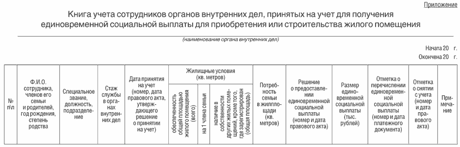Есв полиции. Есв полиции