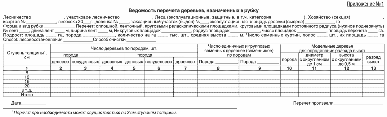 Ведомость перечета деревьев назначенных в рубку. Ведомость перечета деревьев. ленточный перечет деревьев. сплошной перечет деревьев.