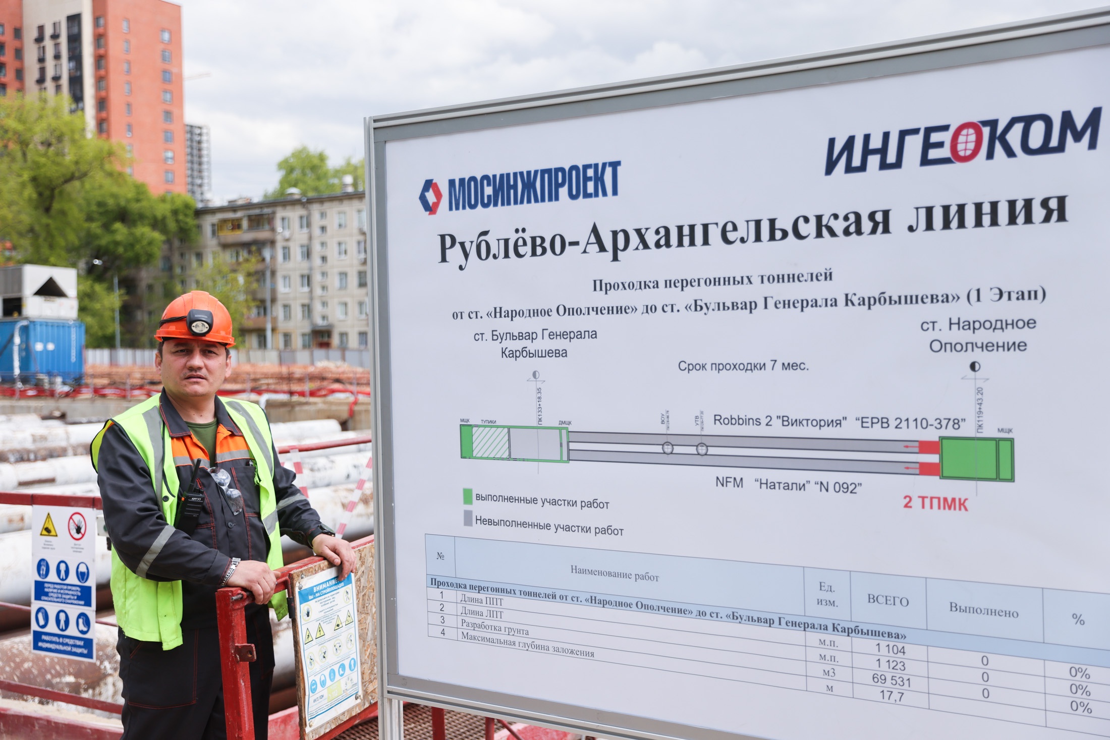 Вырубка деревьев на бульваре генерала карбышева. Вырубка деревьев на бульваре генерала карбышева