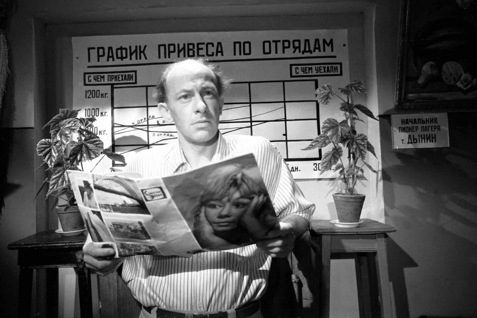 Евгений Евстигнеев в роли товарища Дынина в фильме "Добро пожаловать, или Посторонним вход воспрещен" (1964). 